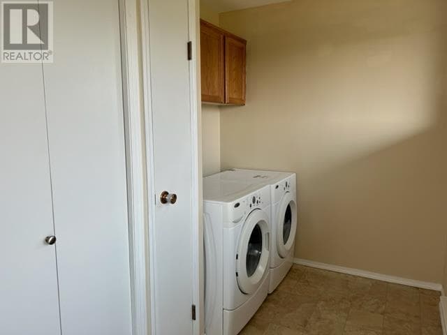 Real estate listing